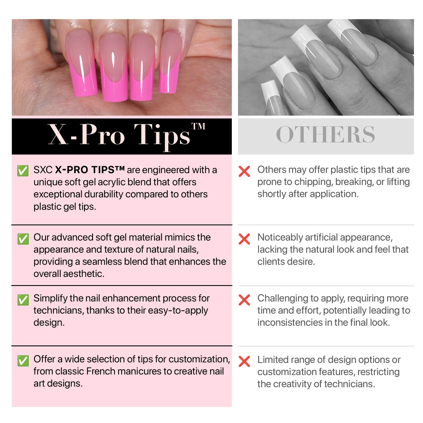 SXC Cosmetics X-Pro Tips French Tip Press on Nails – French Pink Edition, Medium Almond Starter Kit
