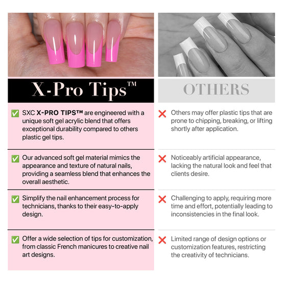 SXC Cosmetics X-Pro Tips French Tip Press on Nails – French Pink Edition, Medium Almond Starter Kit