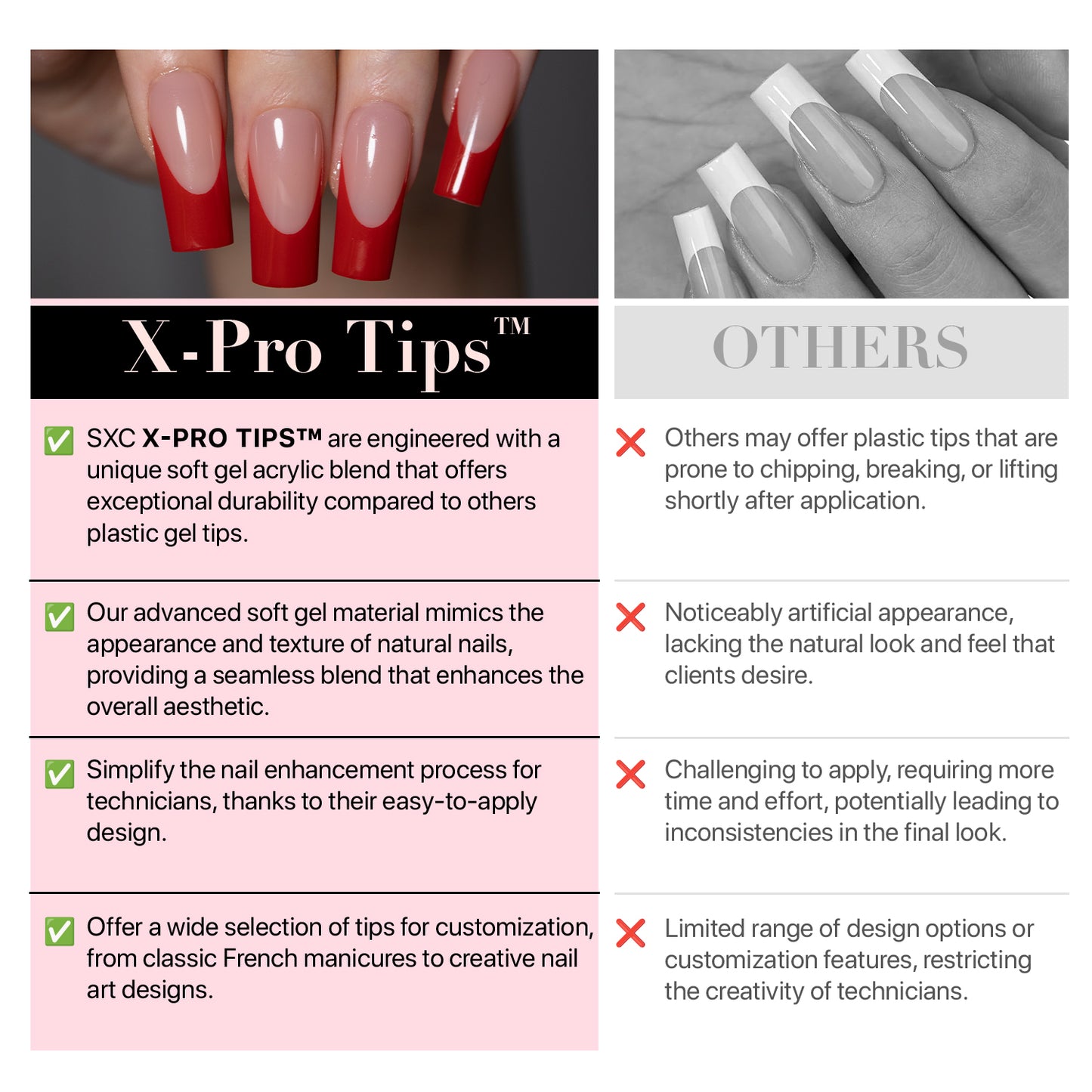 SXC Cosmetics X-Pro Tips French Tip Press on Nails – French Red Edition, Short Almond Starter Kit