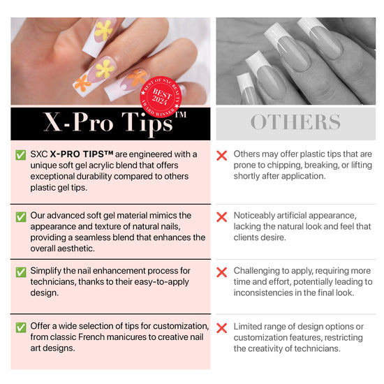 SXC Cosmetics X-Pro Tips Press on Nails, Pink Medium Almond French Tips, 150 Pieces in 15 Sizes Ultra Fit Acrylic Soft Gel System