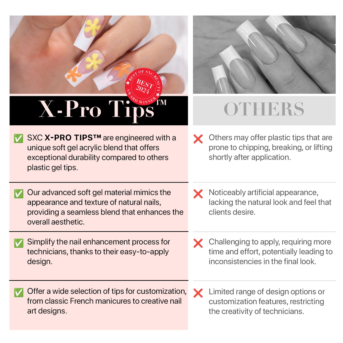 SXC Cosmetics X-Pro Tips Press on Nails, Pink Medium Square French Tips, 150 Pieces in 15 Sizes Ultra Fit Acrylic Soft Gel System
